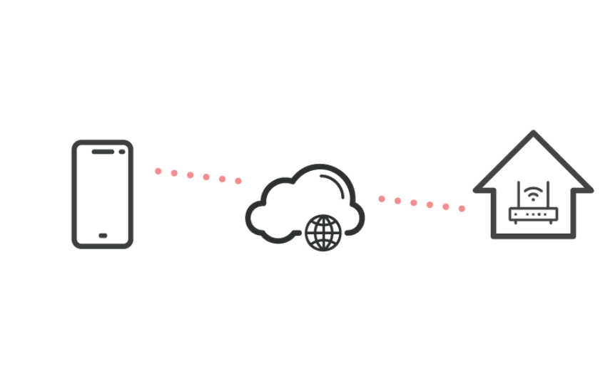 router
